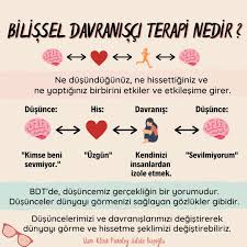 BİLİŞSEL DAVRANIŞÇI TERAPİ (BDT)